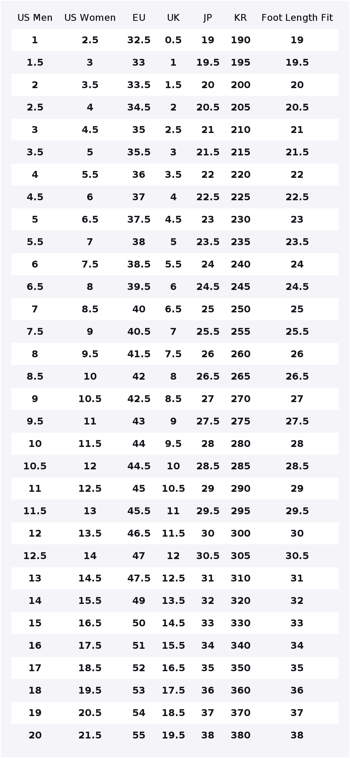 Sepatu Lari New Balance NB 574 - New Balance Shoes 574 ulasan dan harga
